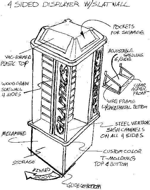 Custom Multi-Sided Tile Display