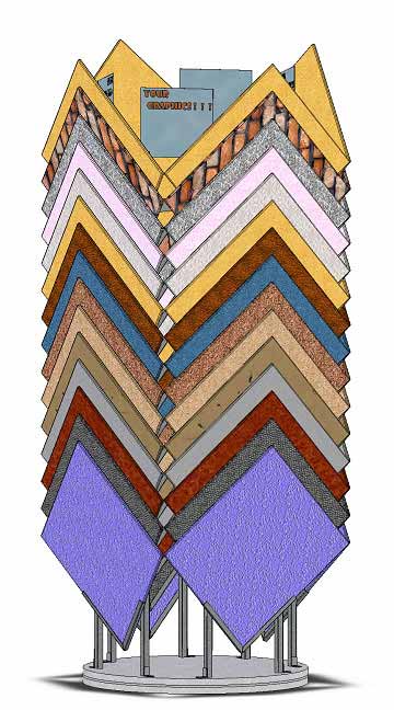 Click Here for display details